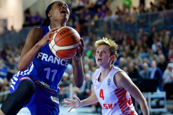 Basketball photography